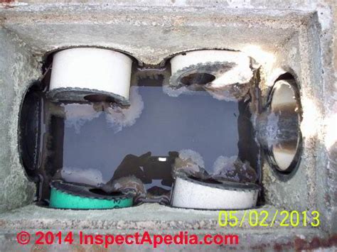 septic system d box clogged